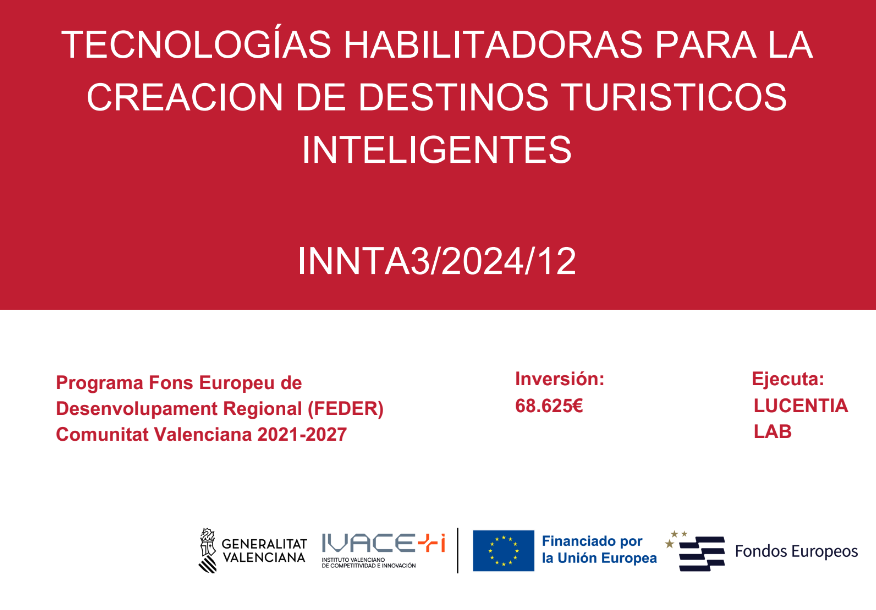 Tecnologias hablitadors para la creacion de destinos